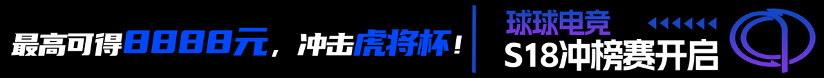 Top banner ad preview